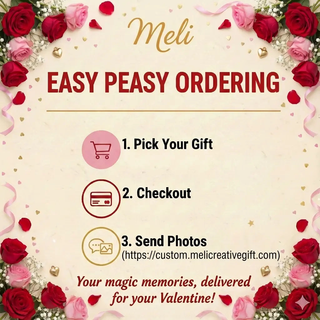 Easy 3-step ordering guide for custom Viewmaster photo reel - personalized retro gift from MeliCreativeGift