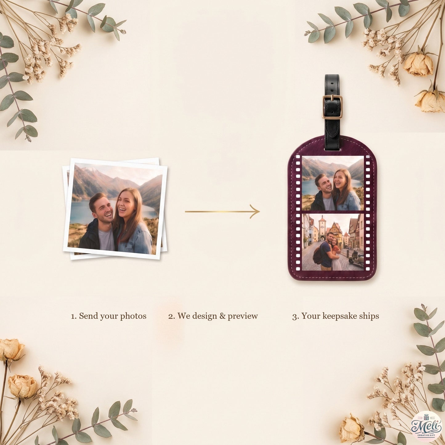 Three steps: send your photos, we design and preview, your keepsake ships