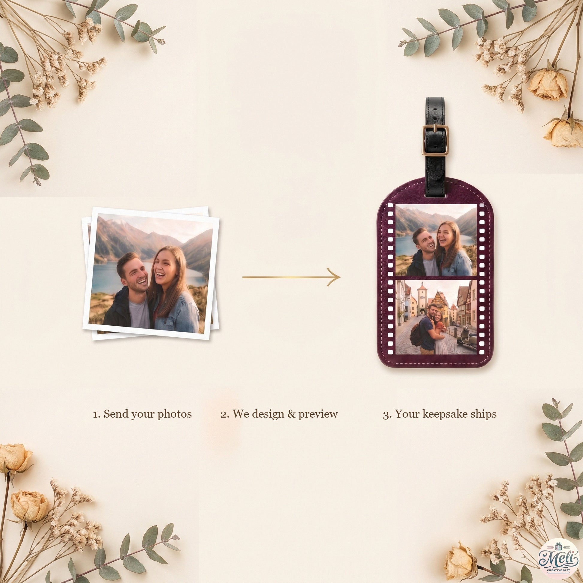 Three steps: send your photos, we design and preview, your keepsake ships